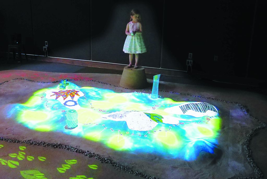 Εκεί όπου τα μουσεία «αγοράζουν» τις επόμενες τάσεις