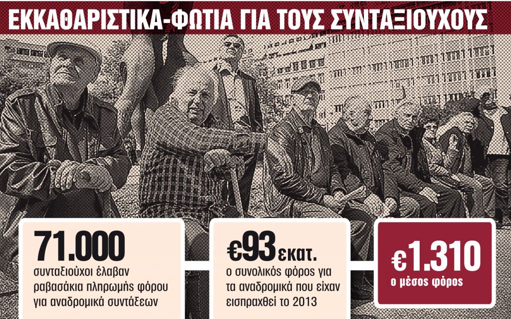 Διορθώνουν τον φόρο για τα αδήλωτα αναδρομικά