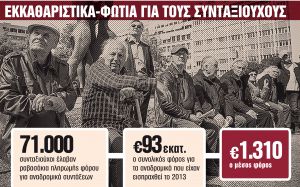 Διορθώνουν τον φόρο για τα αδήλωτα αναδρομικά