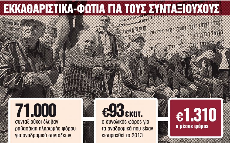 Διορθώνουν τον φόρο για τα αδήλωτα αναδρομικά | tanea.gr