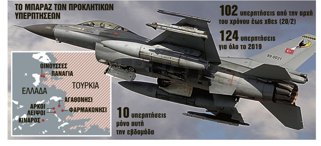 Προκαλεί πάλι ο Τσαβούσογλου ζητώντας μοιρασιά στην Αν. Μεσόγειο