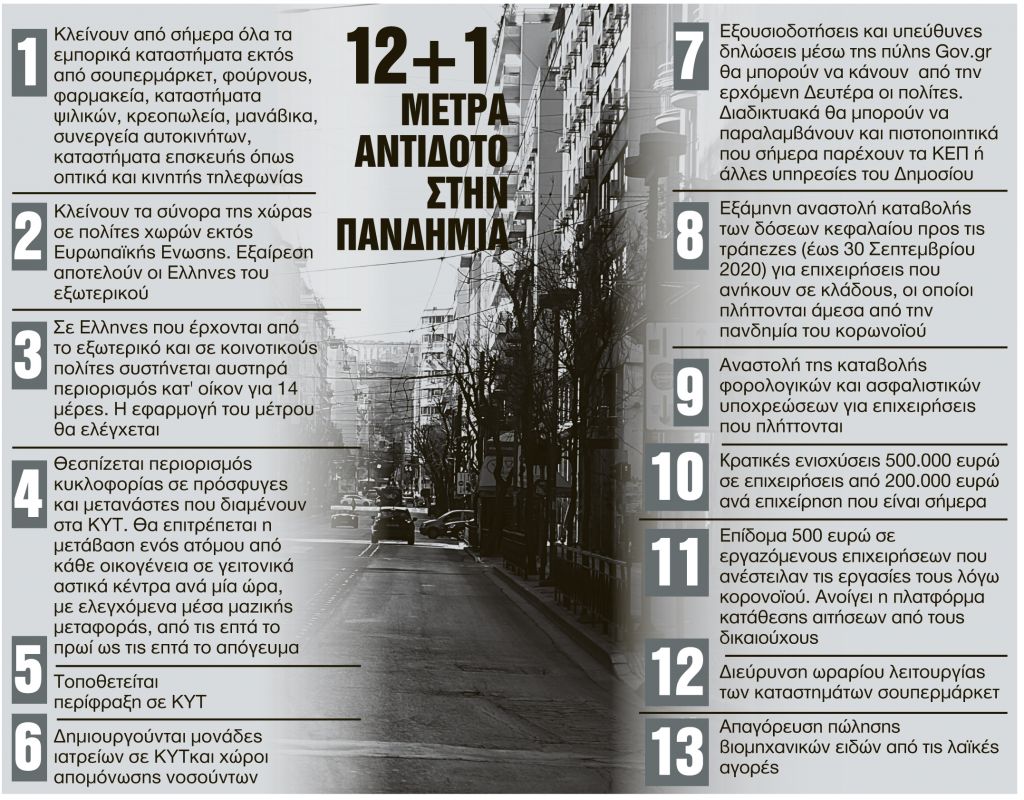 «Είμαστε σε πόλεμο με έναν αόρατο εχθρό»