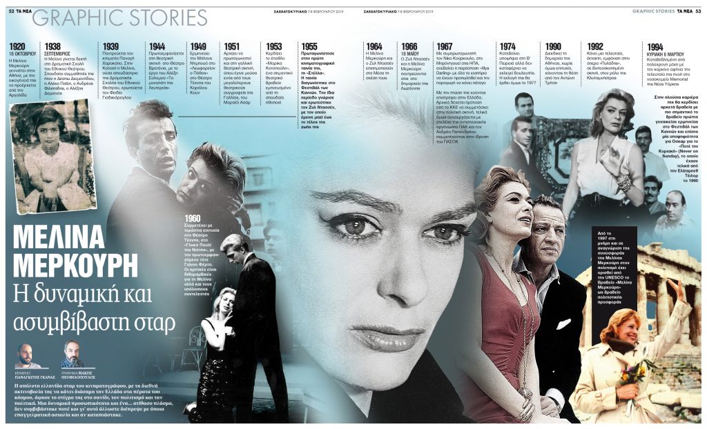 Mελίνα Μερκούρη: Η δυναμική και ασυμβίβαστη σταρ