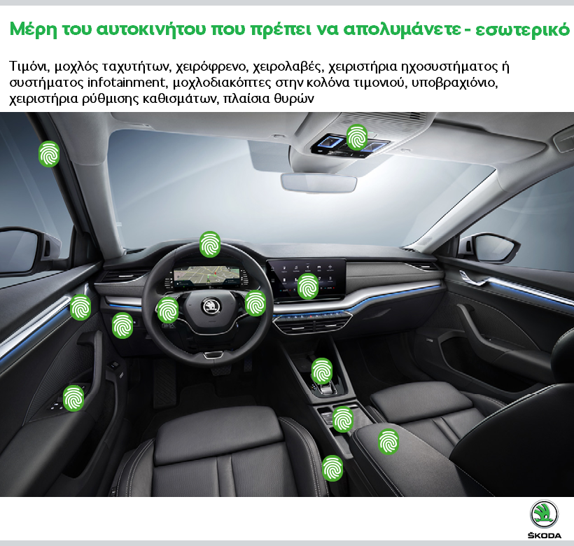 Tι πρέπει να κάνουμε ώστε το αυτοκίνητο μας να κρατήσει μακριά τον κορονοϊό