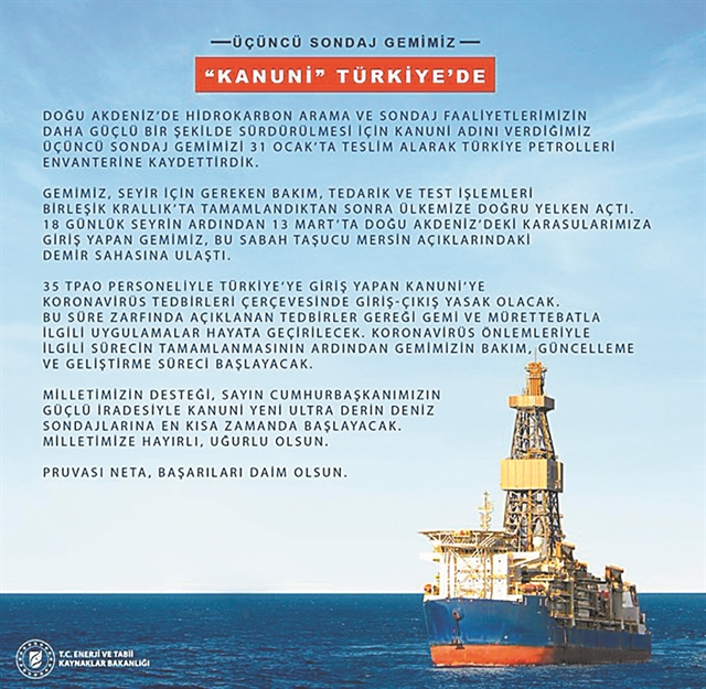 Νέα τουρκική πρόκληση με το τρίτο γεωτρύπανο