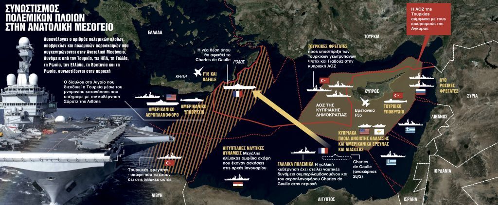 Πεδίο βολής η Ανατολική Μεσόγειος – Περιπολούν πλοία από 44 χώρες