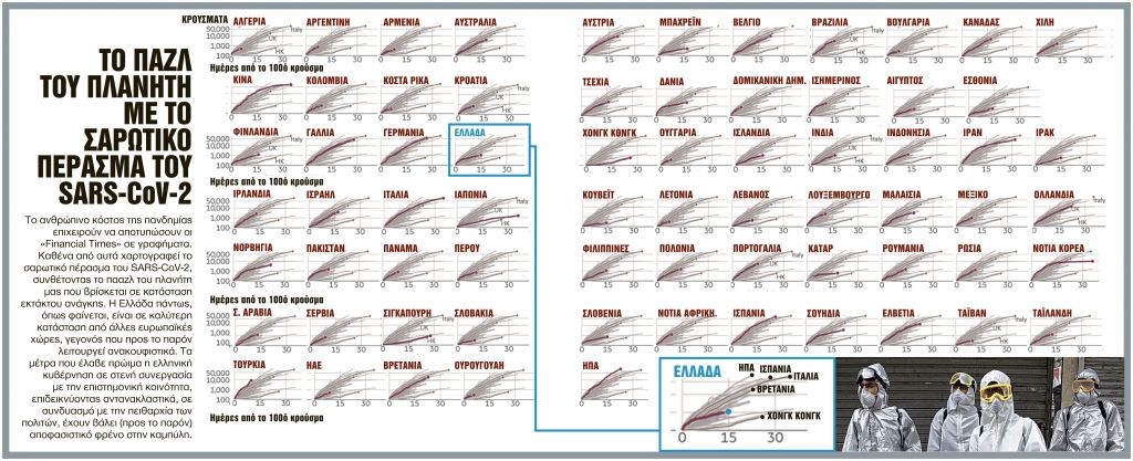 Γηροκομεία: η πιο «αδύναμη ζώνη» της επιδημίας
