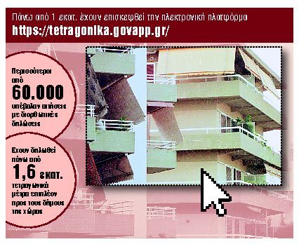 Γρίφος οι βοηθητικοί χώροι  στις πολυκατοικίες