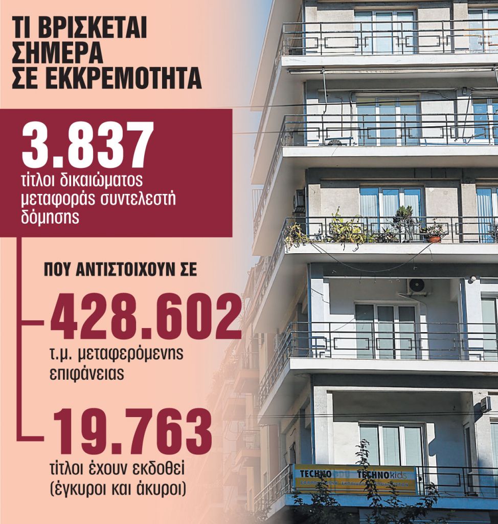 Νομιμοποίηση με μεταφορά συντελεστή δόμησης