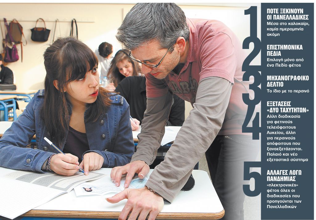 Αλλάζει το τοπίο στις Πανελλαδικές