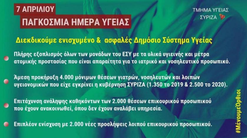 ΣΥΡΙΖΑ: Κοινωνική απαίτηση η έμπρακτη στήριξη του ΕΣΥ