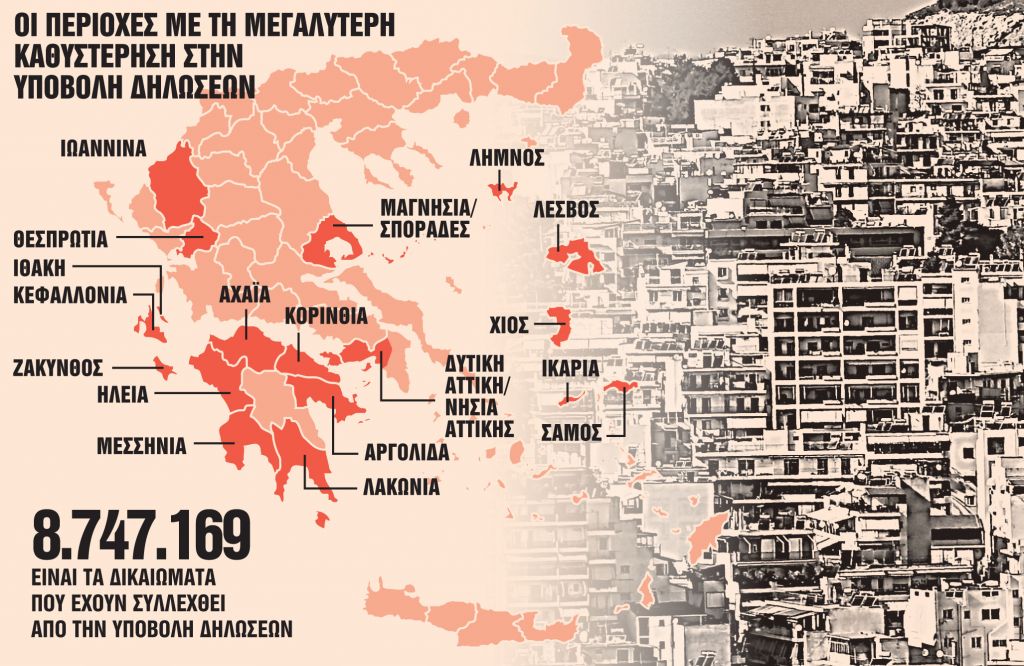 Κτηματολόγιο : Τρέξτε γιατί… παρατάσεις τέλος, έρχονται τα πρόστιμα