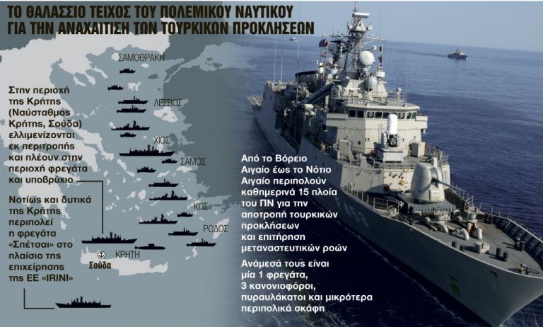 Πλωτό φράγμα στο Αιγαίο από τις Ενοπλες Δυνάμεις απέναντι στις τουρκικές προκλήσεις | tanea.gr