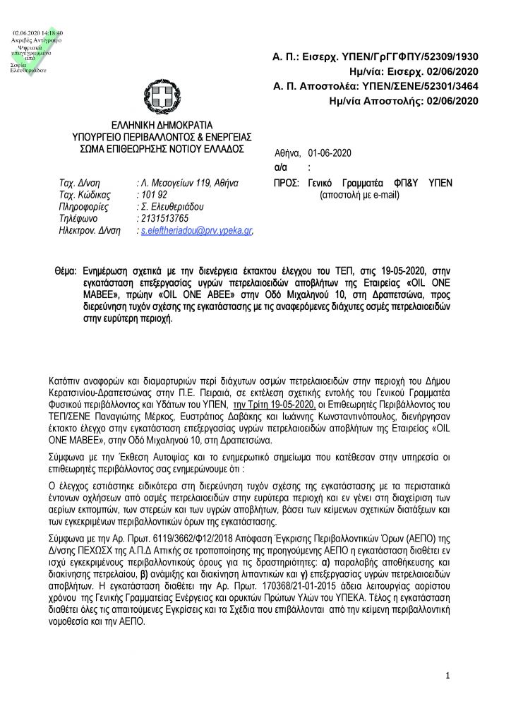 Οταν το υπουργείο Περιβάλλοντος απαντά χωρίς να απαντά