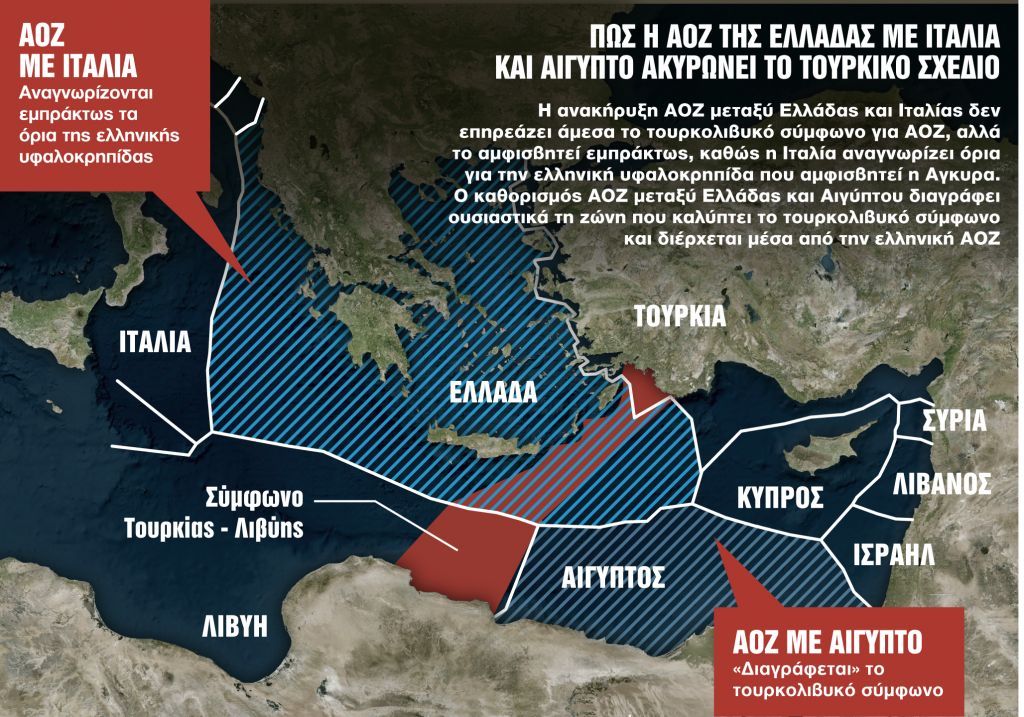 Αντεπίθεση με διπλή ΑΟΖ