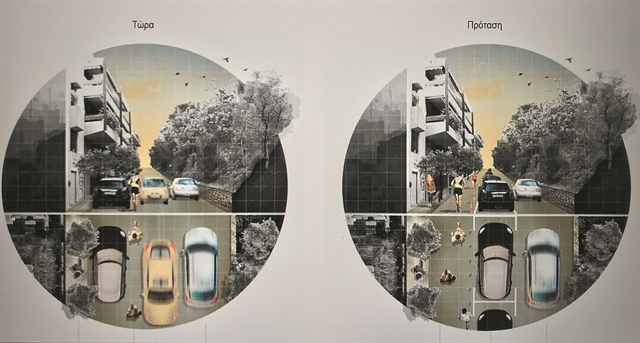 Ολα είναι μονόδρομος!