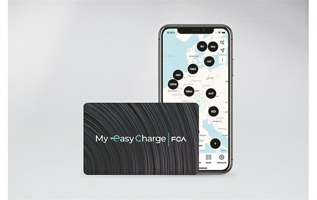 Φιλόδοξο δίκτυο φόρτισης από τη FIAT