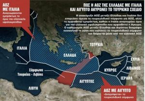 Τι ακριβώς σηματοδοτεί η συμφωνία Ελλάδας και Ιταλίας για την ΑΟΖ