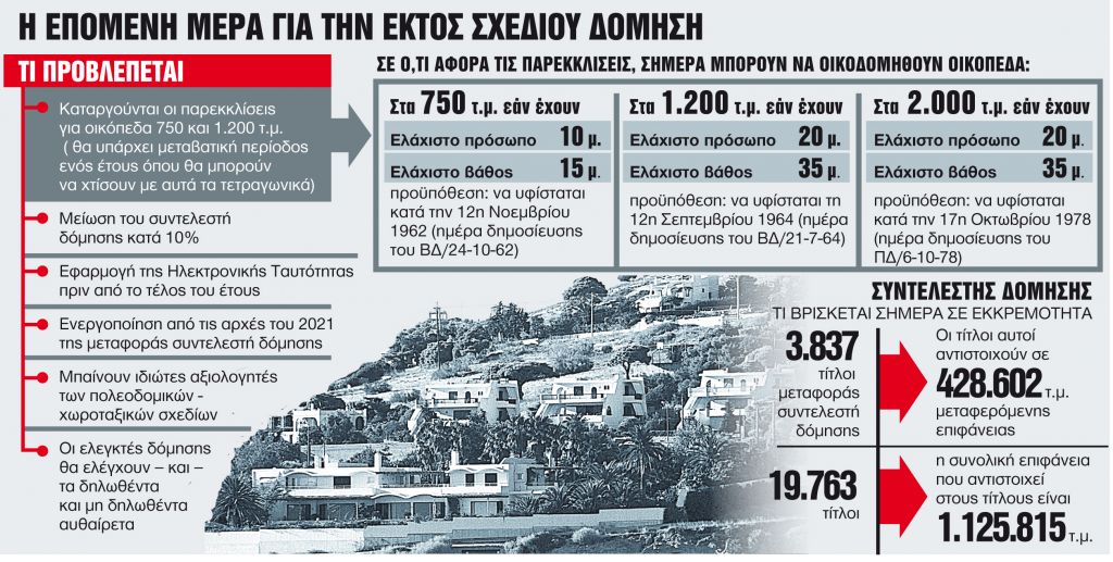 %CE%95%CE%9A%CE%A4%CE%9F%CE%A3-%CE%A3%CE