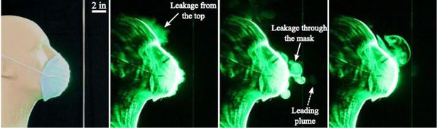 Ποιες μάσκες προστατεύουν και ποιες όχι από τον κοροναϊό