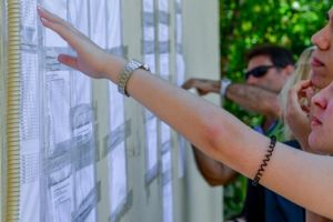 Πανελλαδικές 2020: Πτώση των βάσεων δείχνουν και τα στατιστικά στοιχεία μορίων