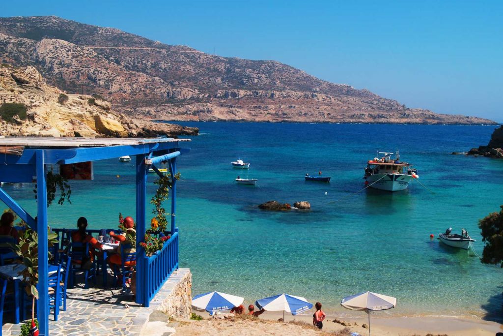 Τουρισμός για Όλους: Δείτε εάν είστε δικαιούχοι