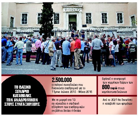 Αναδρομικά : Το καλό σενάριο για την επιστροφή τους - Τι να περιμένουν οι συνταξιούχοι | tanea.gr
