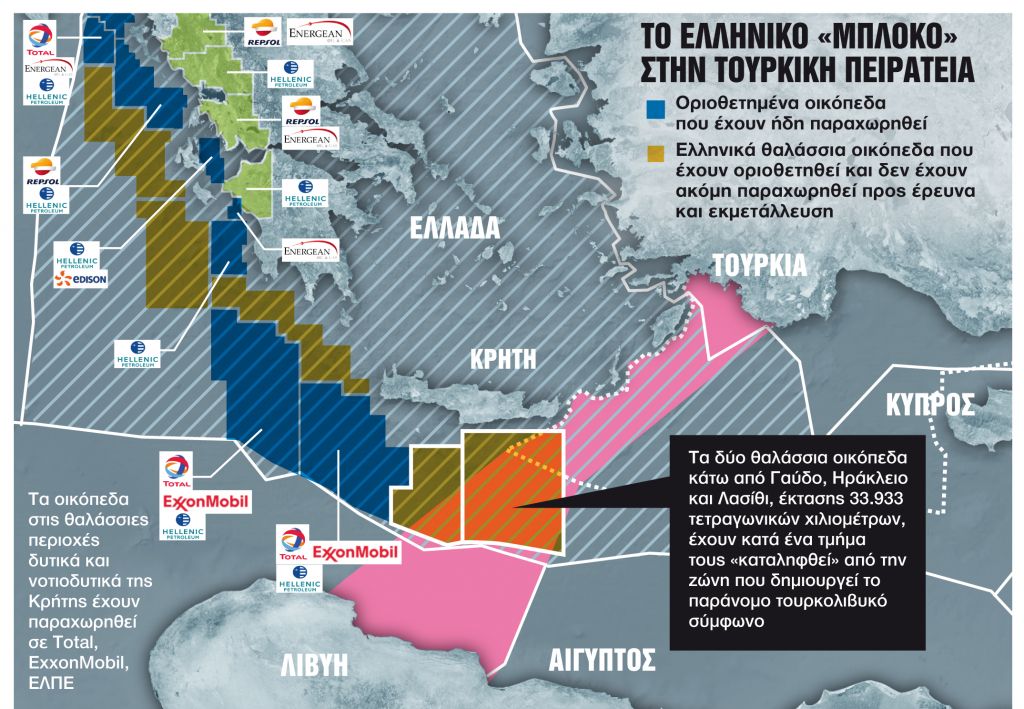 Κίνηση-ματ από την Αθήνα νότια της Κρήτης