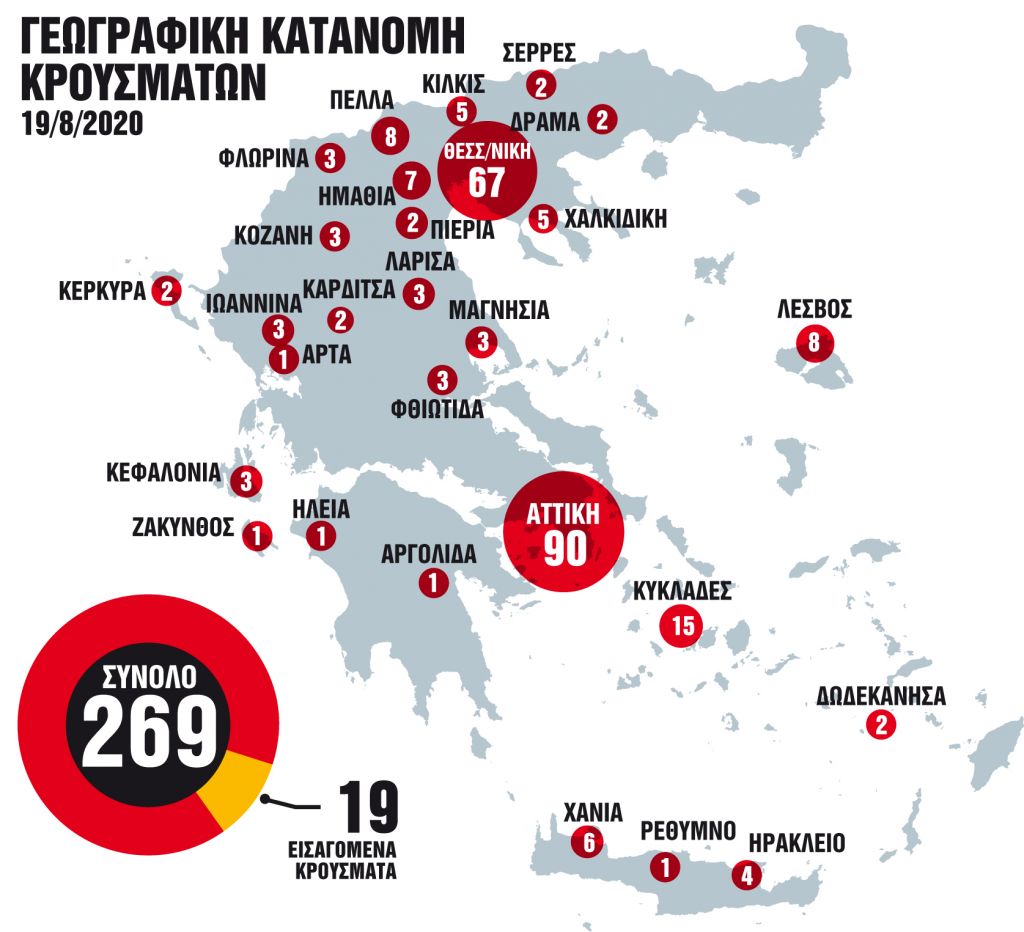 Κλείδωσε η συμφωνία για το εμβόλιο