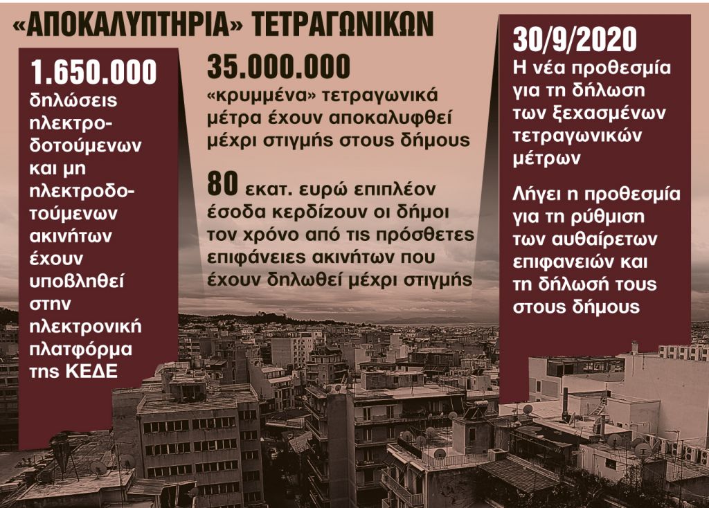 Νέα ευκαιρία 30 ημερών για αποφυγή προστίμων