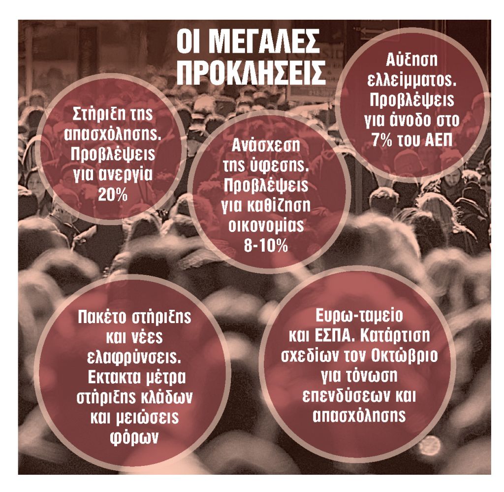 Φθινόπωρο στρωμένο με… αγκάθια