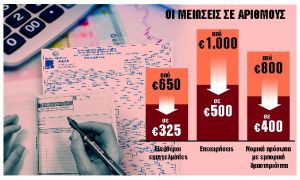 Τέλος επιτηδεύματος: έρχεται κούρεμα 50%