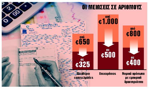 Τέλος επιτηδεύματος: έρχεται κούρεμα 50%