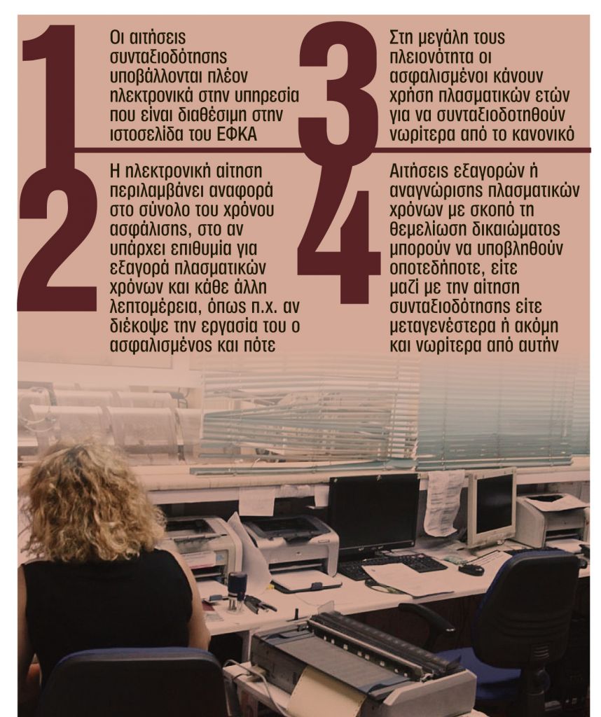 Ποιοι και πώς παίρνουν σύνταξη πριν από τα 62