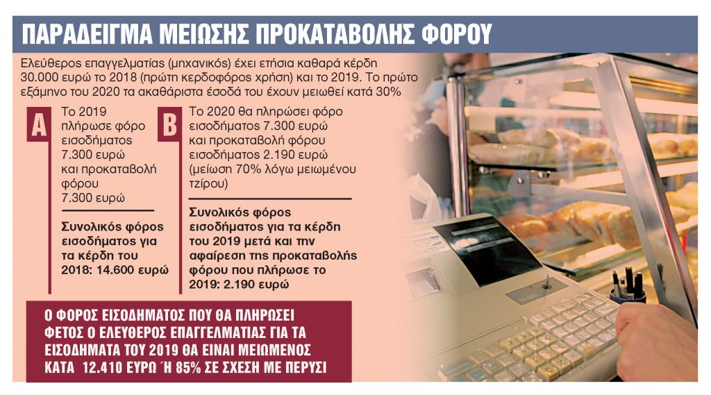 Αποκαλυπτήρια για τη φοροανάσα