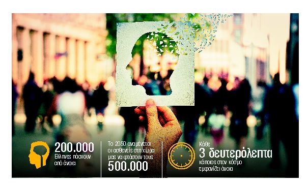 Η ορθοστατική υπόταση και ο κίνδυνος άνοιας