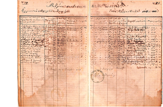 Το απολυτήριο του Παπαδιαμάντη και άλλοι θησαυροί