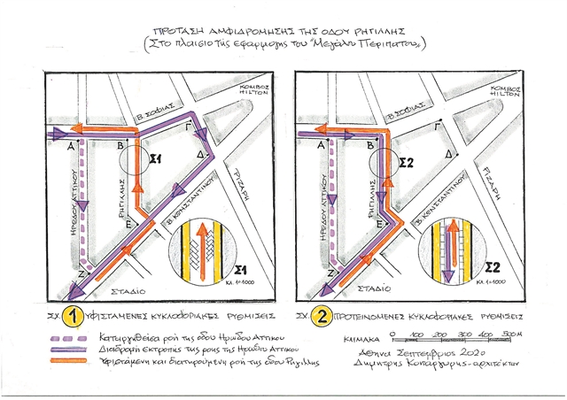 Η αμφιδρόμηση της Ρηγίλλης