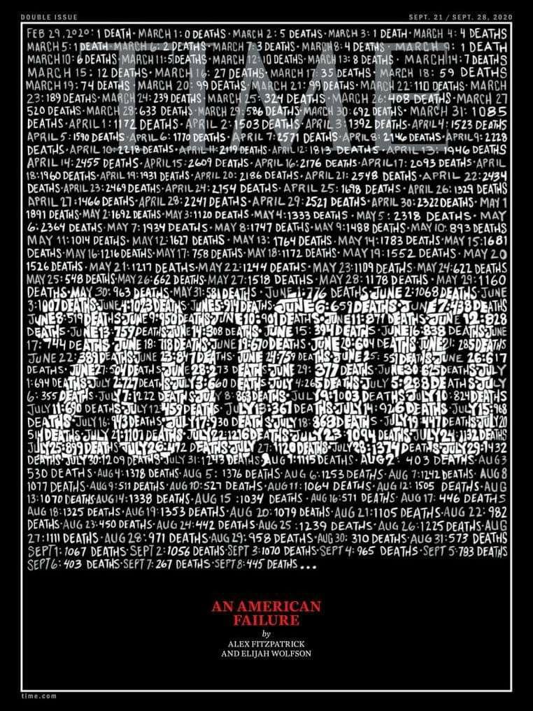 Ο Τζον Μαυρουδής φιλοτεχνεί το εξώφυλλο του Time για τους 200.000 νεκρούς στις ΗΠΑ
