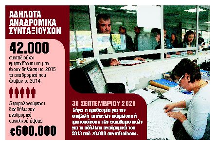 Καλεί 42.000 συνταξιούχους να δηλώσουν τα αναδρομικά