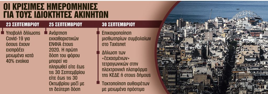 Πέντε ραντεβού με Εφορία, δήμους και Πολεοδομία