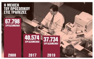 Νέα προγράμματα εθελουσίας εξόδου