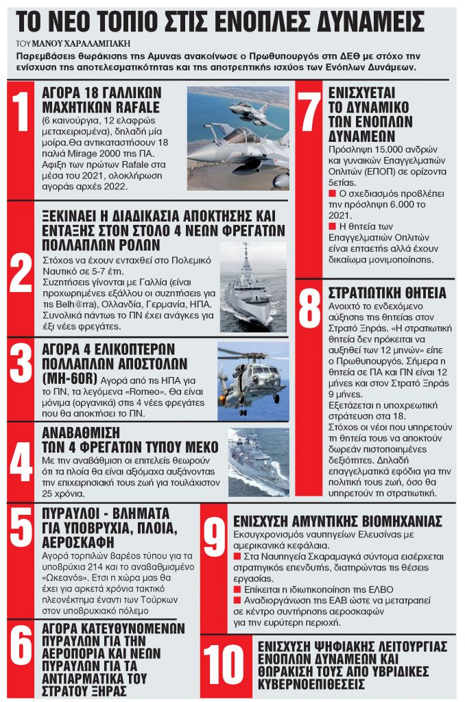 Ανοικτό το ενδεχόμενο αύξησης της θητείας