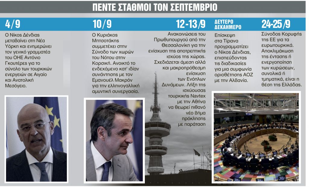 «Ψυχραιμία και ετοιμότητα» το δόγμα της Αθήνας