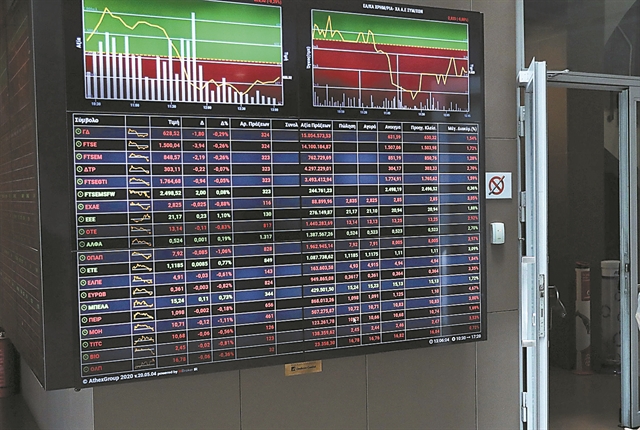 Απώλειες άνω των €3 δισ. στο ΧΑ