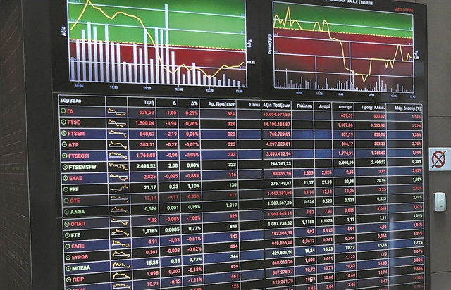 Ηπιες απώλειες στο Χρηματιστήριο Αθηνών