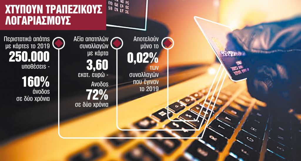 Απάτες από… τεχνικούς εξωτερικού