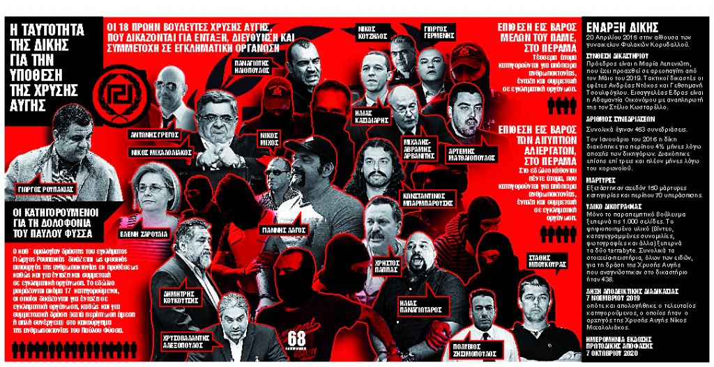 Η μεγάλη μέρα της Δημοκρατίας