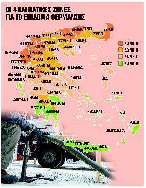 Επίδομα θέρμανσης και για φυσικό αέριο