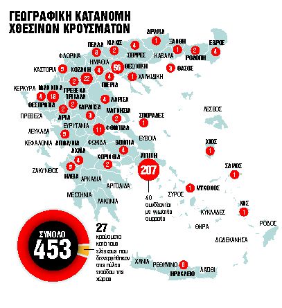 Ποιοι θα κάνουν πρώτοι το εμβόλιο κατά του κορωνοϊού